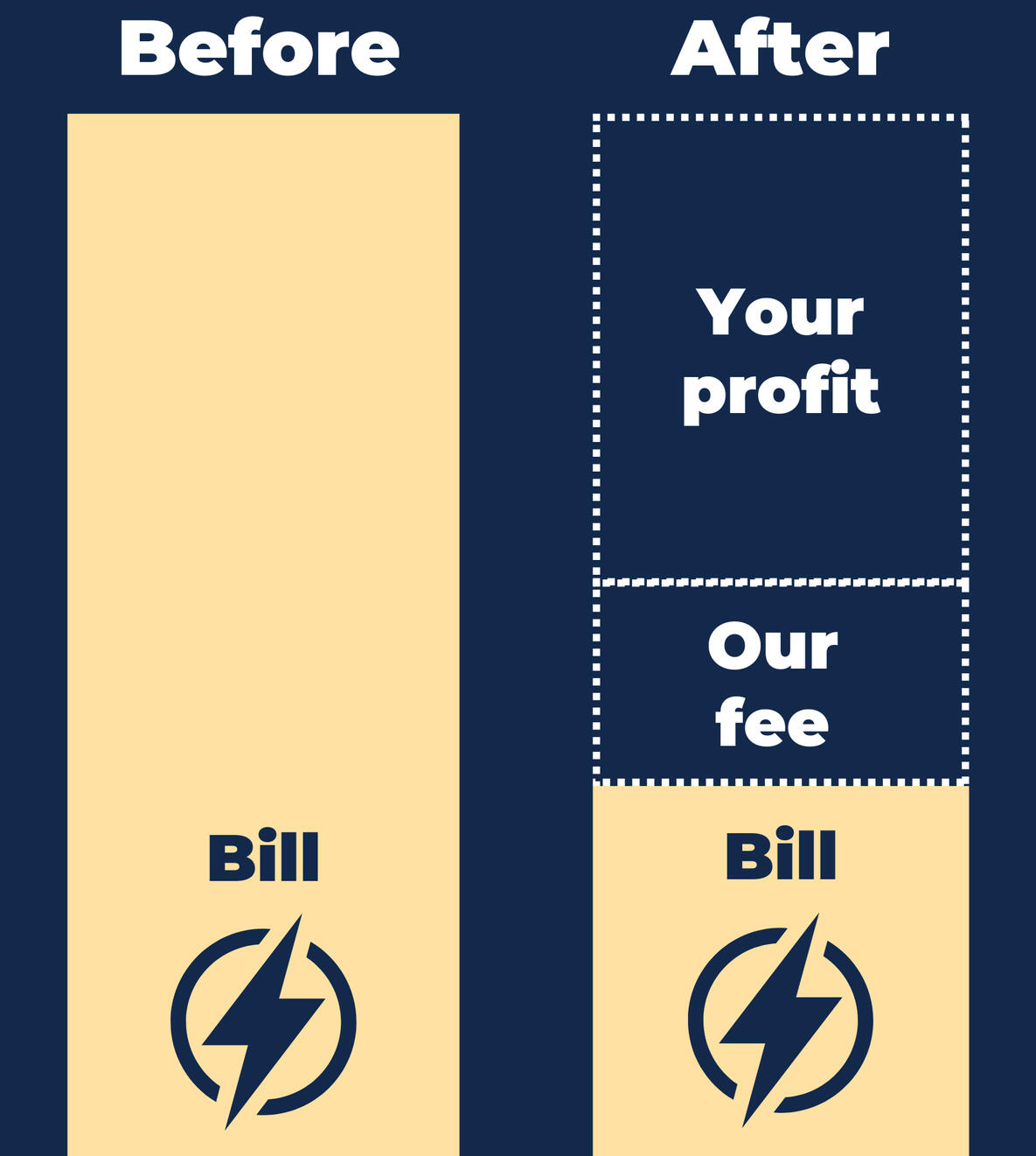 cosysense pricing cosysense pricing