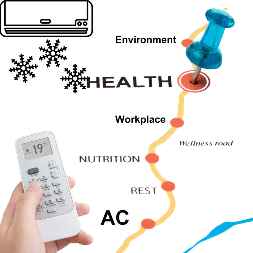 health_impact_HVAC